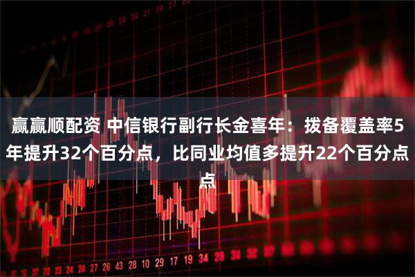 赢赢顺配资 中信银行副行长金喜年：拨备覆盖率5年提升32个百分点，比同业均值多提升22个百分点