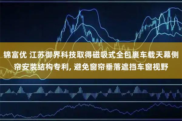 锦富优 江苏御界科技取得磁吸式全包裹车载天幕侧帘安装结构专利, 避免窗帘垂落遮挡车窗视野